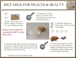Rice milk infographic