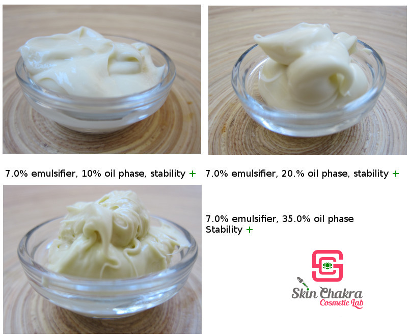 Whats the matter with emulsifying wax? - Swettis Beauty Blog