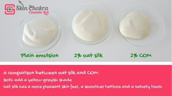 Whats the matter with emulsifying wax? - Swettis Beauty Blog