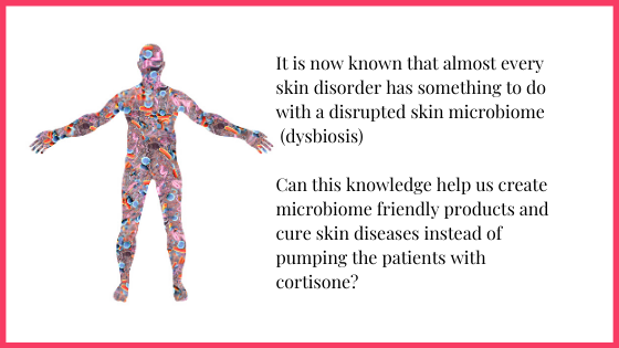 microbiome and skin disorders